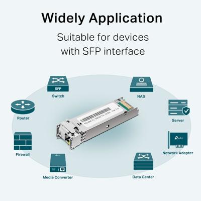TP-Link TL-SM321A-2, 1000Base-BX WDM bidirectionele SFP-module