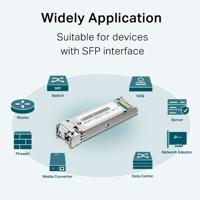 TP-Link TL-SM321A netwerk transceiver module Vezel-optiek 1250 Mbit/s SFP - thumbnail
