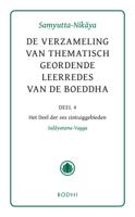 Samyutta-Nikaya - 4 Het deel der zes zintuiggebieden (Salyatana-Vagga) - - ebook - thumbnail