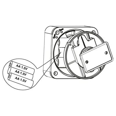 Eglo SensorZigbee voor Eglo Connect.Z - 99106
