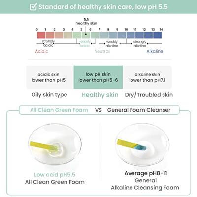 Heimish All Clean Green Foam 150 g Make-up verwijderaar en reiniger Heimish All Clean Green Foam 150 g Make-up verwijderaar en reiniger