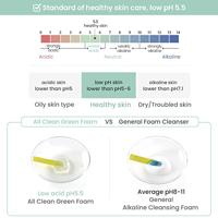 Heimish All Clean Green Foam 150 g Make-up verwijderaar en reiniger - thumbnail