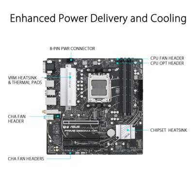 ASUS PRIME B650M-A WIFI AMD B650 Socket AM5 micro ATX