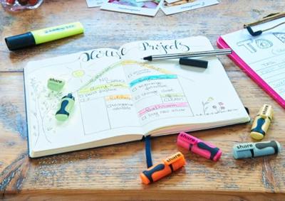 share Textmarker 4-0021-6-1000 Neon-geel, Neon-oranje, Neon-pink, Pastelviolet, Pastelblauw, Pastelgroen 1 mm, 3 mm 1 stuk(s)