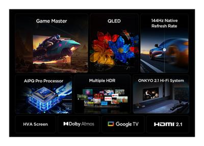 TCL 65P8K 65 inch QLED 4K HDR UHD TV, Smart Google TV (Dolby Vision & Atmos, 144 Hz Motion Clarity Pro, FreeSync, Onkyo 2.1-geluid, spraakbediening, compatibel met Google Assistant, Google Cast)
