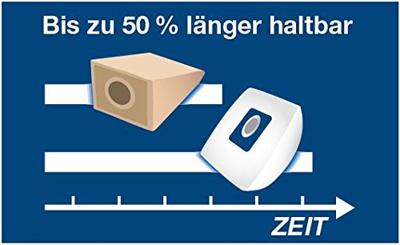 Menalux 1750 Stofzuigerzak 5 stuk(s)