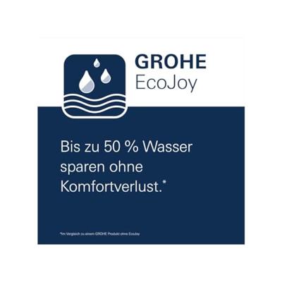 Grohe Inbouwkraan Grohtherm Smart Control Thermostaatkraan met 3-weg Omstelling Vierkant Hard Graphite Geborsteld Grohe Inbouwkraan Grohtherm Smart Control Thermostaatkraan met 3-weg Omstelling Vierkant Hard Graphite Geborsteld