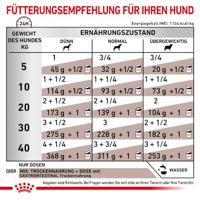 Royal Canin Dog Gastrointestinal Wet 12x400g - thumbnail