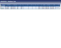 Stabilisatorstang ADH28528 - thumbnail