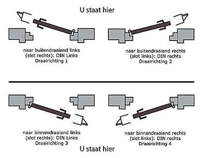 SLUITPLAAT ROND 7425158172EL