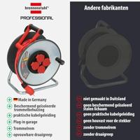 Brennenstuhl Professional SteelCore kabelhaspel SC 3110 IP44 | 33m | H07BQ-F 3G1,5 - 9191330210 - thumbnail