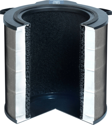 AEG AFDFRH4 Fresh 360 Geurfilter