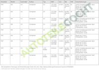 Mistlamp rechts 190687052 - thumbnail