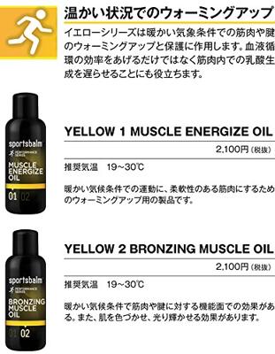 Sportbalm 6025 Energizing Oil
