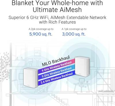 ASUS ZenWiFi BT8 Tri-band (2,4 GHz / 5 GHz / 6 GHz) Wi-Fi 7 (802.11be) Wit 3 Intern