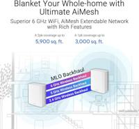 ASUS ZenWiFi BT8 Tri-band (2,4 GHz / 5 GHz / 6 GHz) Wi-Fi 7 (802.11be) Wit 3 Intern - thumbnail