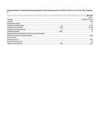 Stiebel Eltron 229477 SH 15 SL Boiler, muurmontage A (A - G) - thumbnail