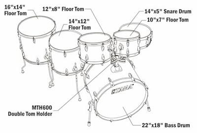 Tama IP62H6W-CTW Imperialstar 6-delige drumkit Coffee Teak Wrap