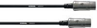 Cordial MIDI Verbindingskabel [1x XLR-stekker 5-polig - 1x XLR-stekker 5-polig] 0.60 m Zwart - thumbnail