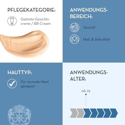 Jean D'Arcel Renovar Crème Magique 30ml