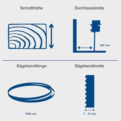 HBS25 lintzaag - 80 mm - SCHEPPACH
