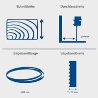 HBS25 lintzaag - 80 mm - SCHEPPACH - thumbnail