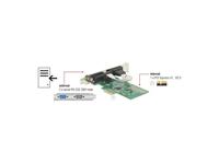 Delock 89555 2 poorten Seriële interfacekaart PCI-Express, RS232 PCIe x1 - thumbnail