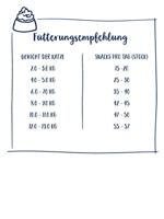 Bosch Sanabelle Thanks Snacks 20g - thumbnail