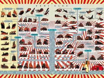 New York Puzzle Company Puzzel Voertuigen - 1000 stukjes