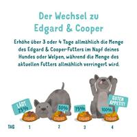 Edgard & Cooper Bio Kalkoen & Kip 700gr hond - thumbnail