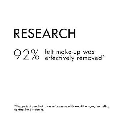 Klorane Make-up Remover Ogen 200ml