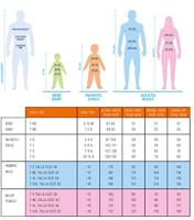 Cowgirl verkleed kostuum kind - thumbnail