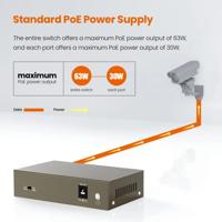 Tenda TEF1105P-4-63W 5-poorts snel ethernet PoE switch 10/100 Mbit/s desktopswitch met 4-poorts PoE, 63 watt, extra 1x uplink, full duplex, metalen behuizing, 250 meter, plug & play - thumbnail