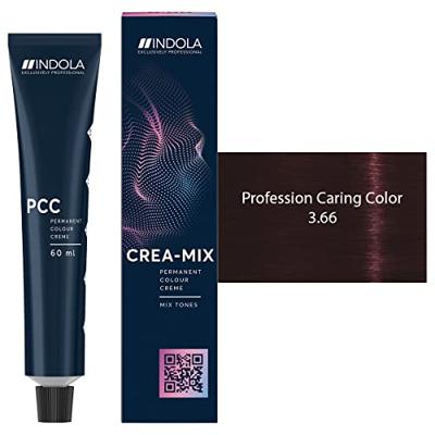 Indola PCC Fashion