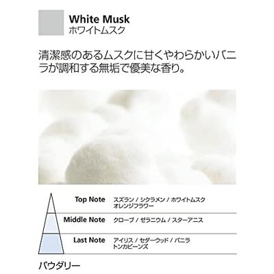 Millefiori Milano Icon Car Refill White Musk - thumbnail