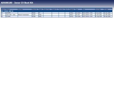 Aandrijfashoes ADG08180