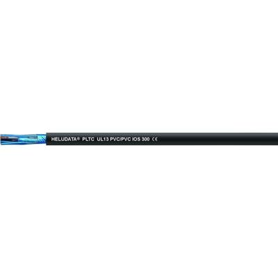 HELU 11011830 Instrumentkabel HELUDATA® PLTC UL13 IOS 300 2 x 2 x 1.31 mm² Zwart 100 m
