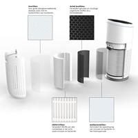 Bosch Home Comfort 7733701946 Air 6000 filter Reservefilter - thumbnail