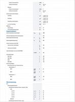 Eaton DILM32-01(230V50HZ,240V60HZ) Contactor 3x NO 15 kW 230 V/AC 32 A 1 stuk(s) - thumbnail