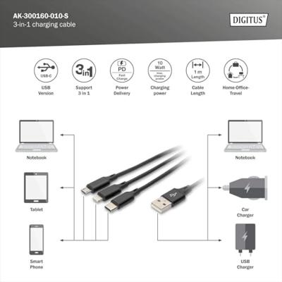 Digitus AK-300160-010-S USB-laadkabel Apple Lightning stekker, USB-A stekker, USB-C stekker, USB-micro-B stekker 1.00 m Zwart Extreem robuust gevlochten Digitus AK-300160-010-S USB-laadkabel Apple Lightning stekker, USB-A stekker, USB-C stekker, USB-micro-B stekker 1.00 m Zwart Extreem robuust gevlochten