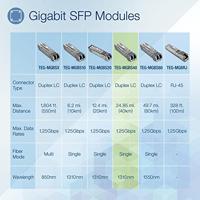 TRENDnet TEG-MGBS40 Gigabit SFP-module, single-mode, mini-GBIC, tot 40 km - thumbnail