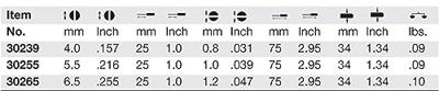 SoftFinish sleufkopschroevendraaier 302 4,0 x 81 Wiha - thumbnail