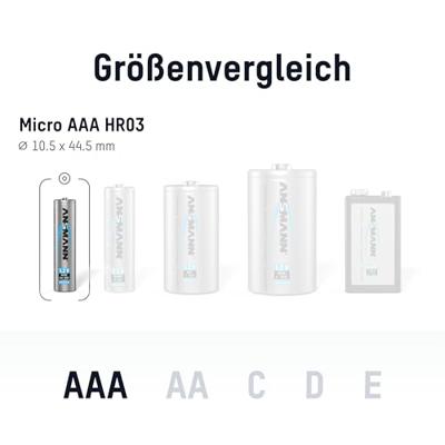 Ansmann HR03 Oplaadbare AAA batterij (potlood) NiMH 950 mAh 1.2 V 4 stuk(s) Ansmann HR03 Oplaadbare AAA batterij (potlood) NiMH 950 mAh 1.2 V 4 stuk(s)