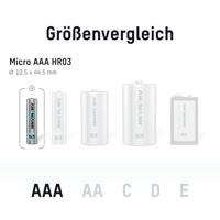 Ansmann HR03 Oplaadbare AAA batterij (potlood) NiMH 950 mAh 1.2 V 4 stuk(s) - thumbnail