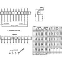 TRU COMPONENTS TC-8559744 Male header (standaard) Aantal rijen: 1 Aantal polen per rij: 40 1 stuk(s) - thumbnail