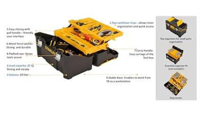 STANLEY STST83397-1 Gereedschapsbox