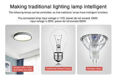 MiBoxer Dimmodule - AC 230V Triac RF+Push Dimmer - thumbnail