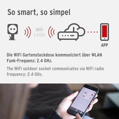 Brennenstuhl Connect slimme buitenstopcontact 2-voudig / slimme stekkerdoos voor buiten IP44 met grondspies en montageplaat - thumbnail