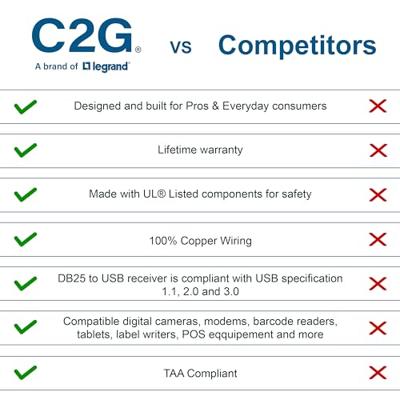 C2G /Kabels naar Go 26886 1ft USB naar DB9 Seriële RS232 Adapter Kabel