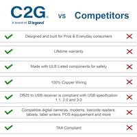 C2G /Kabels naar Go 26886 1ft USB naar DB9 Seriële RS232 Adapter Kabel - thumbnail